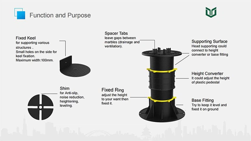 Adjustable plastic pedestal plastic pedestals adjustable pedestal plastic manufacturers china