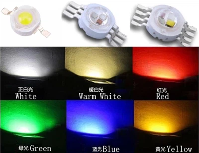 ทำไมไฟ LED ถึงดีกว่า?